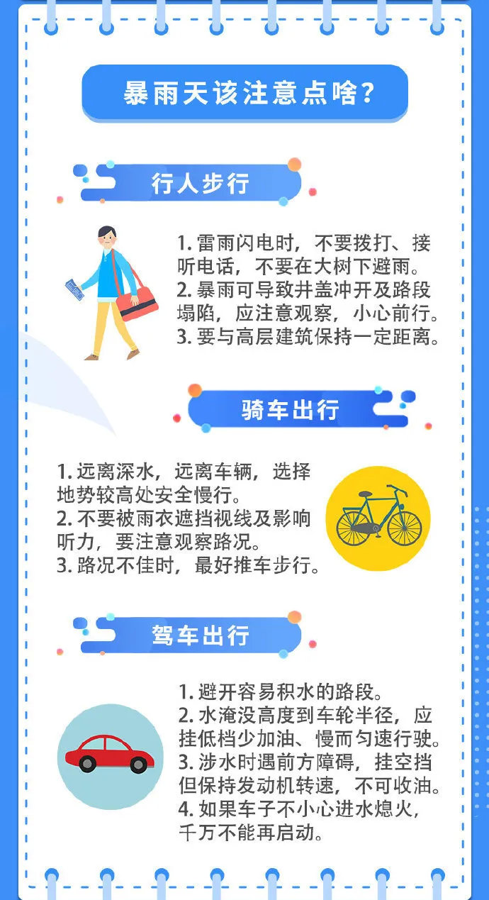 成都暴雨來襲 出行注意安全